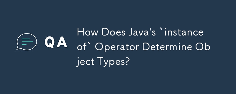 How Does Java's `instanceof` Operator Determine Object Types?