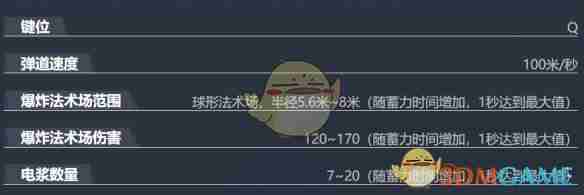 《漫威争锋》黑寡妇技能介绍