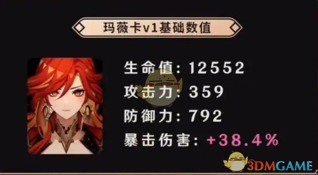 《原神》火神玛薇卡命座提升后具体数值解析
