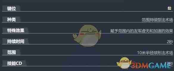 《漫威争锋》策略家斗篷与匕首技能详解