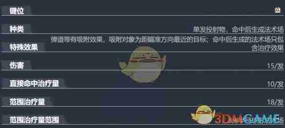 《漫威争锋》策略家斗篷与匕首技能详解