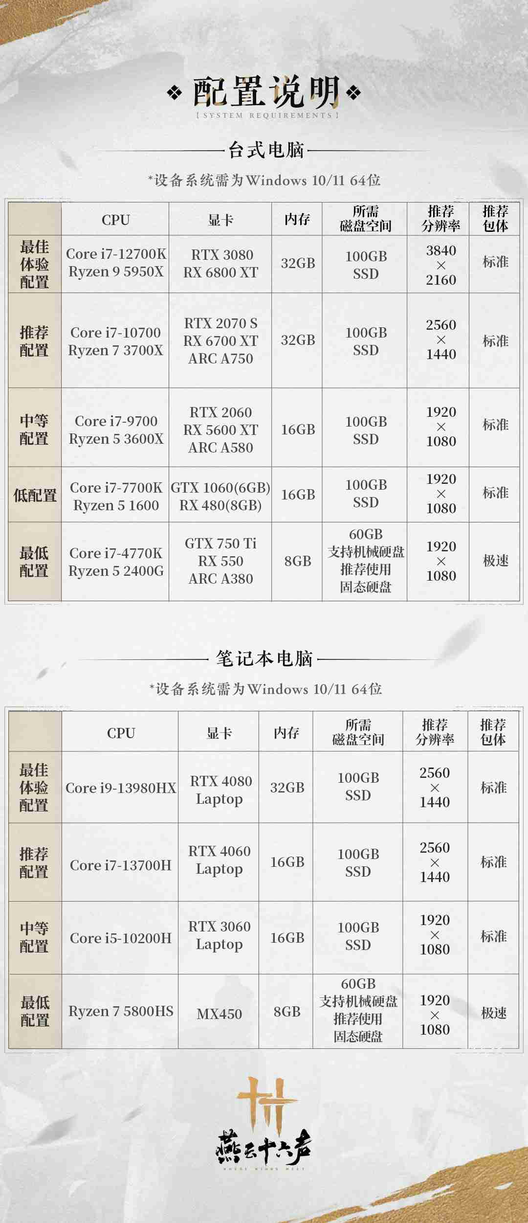 《燕云十六声》公测倒计时2天 宣传片预热