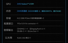 铭凡推出新 ITX 主板 BD795i SE：升级 AMD R9 7945HX 处理器，2599 元