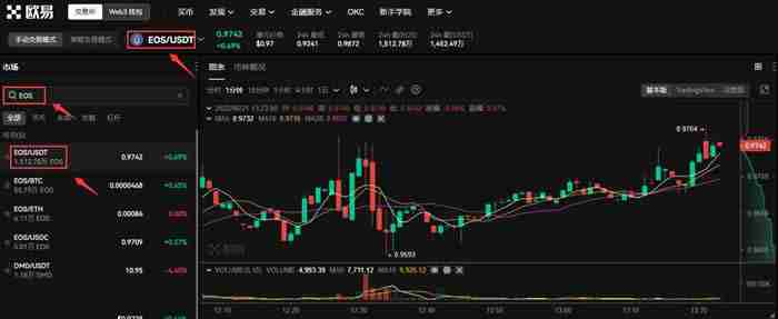 EOS币是什么？EOS币异日出息怎样？值得投资吗？