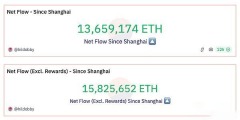 StackingDAO：Stacks DeFi的流动性磁铁