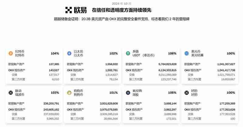 欧意相接是什么，欧意相接打不开奈那儿理呢？