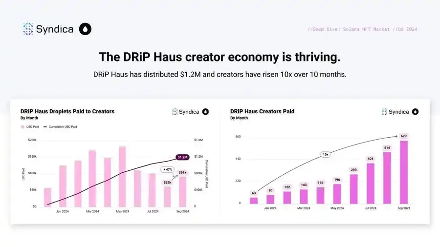 Solana 基金会主席谈 a16z 报告：存在 EVM 偏见，未提及 DePIN 创新