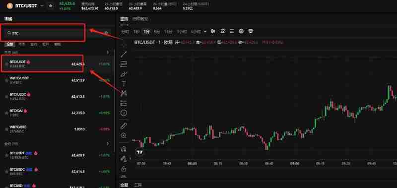 数字交易怎么操作?如何挣钱?新手全教程 - php中文网