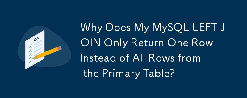 Why Does My MySQL LEFT JOIN Only Return One Row Instead of All Rows from the Primary Table?