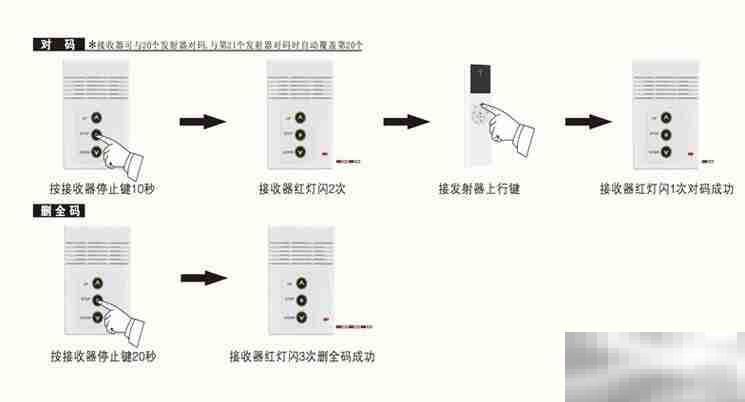 红叶幕布遥控安装方法