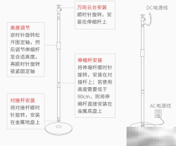 投影支架安装步骤
