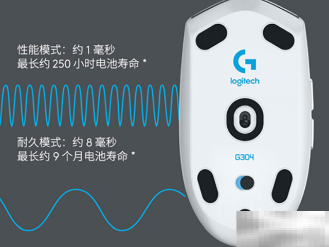 罗技g304怎么连接电脑