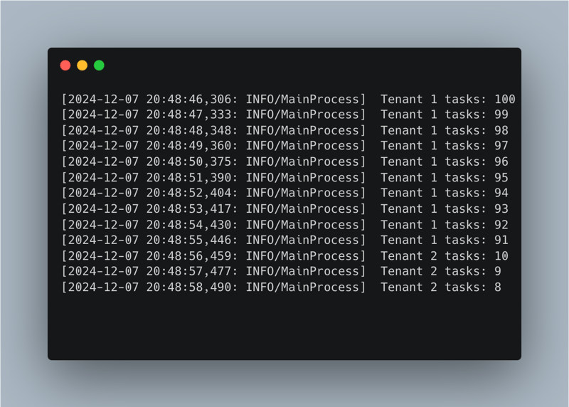 Ensuring Fair Processing with Celery - Part II