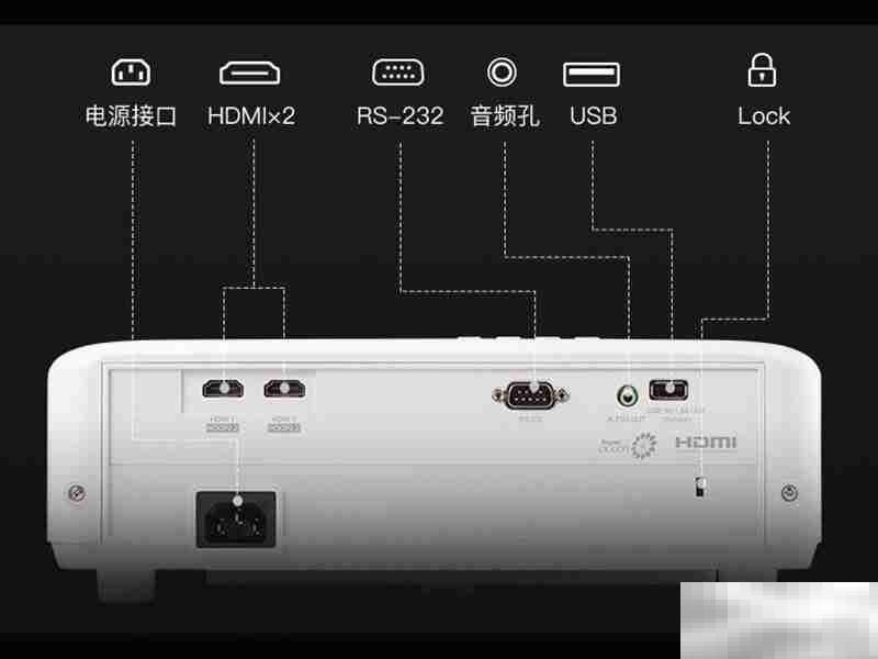 优派px7014k怎么接功放