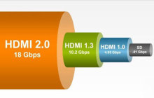 hdmi2.0支持140hz吗