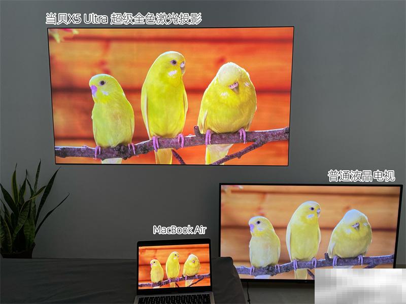 2160p是2k还是4k