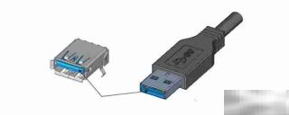 usb3.0传输速度