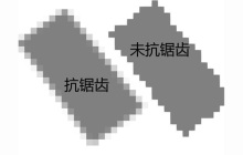 抗锯齿是干什么用的