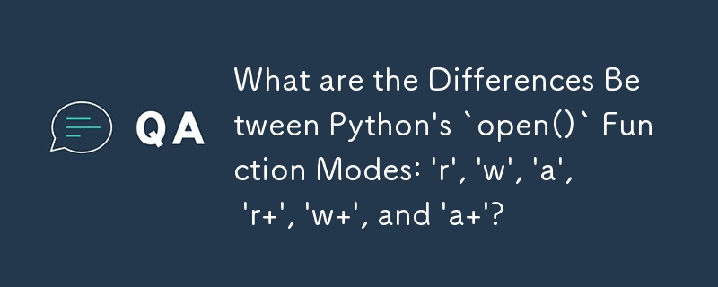 Was sind die Unterschiede zwischen den Funktionsmodi „open()' von Python: „r', „w', „a', „r', „w' und „a'?