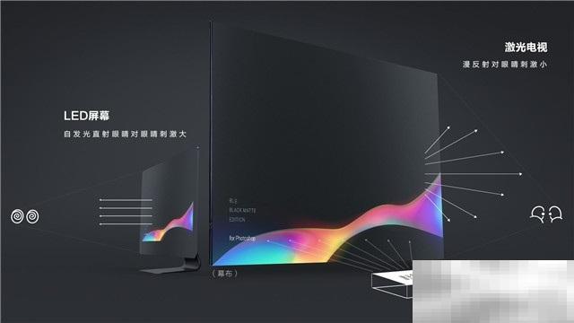激光电视跟普通的电视有什么区别
