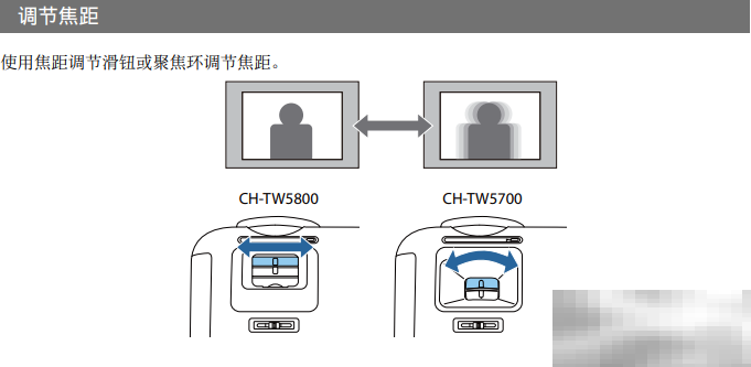 爱普生5700怎么调焦距