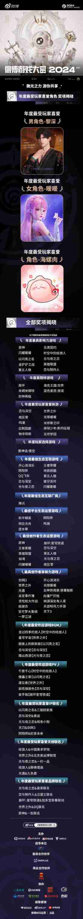 《黑神话:悟空》获2024微博游戏大赏“年度玩家选择游戏”大奖