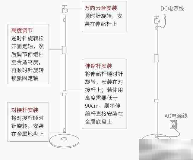 怎么安装落地投影支架