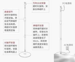 怎么安装落地投影支架