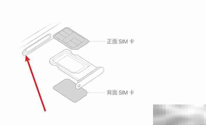 iphone12卡槽1和2怎么区分