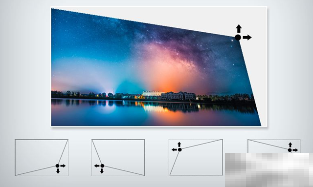 光源和投影的角度关系