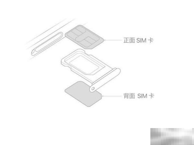 苹果13只能插一个卡么