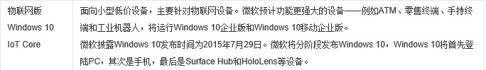 Win10版本有啥區(qū)別-Win10版本之間的區(qū)別對(duì)照表