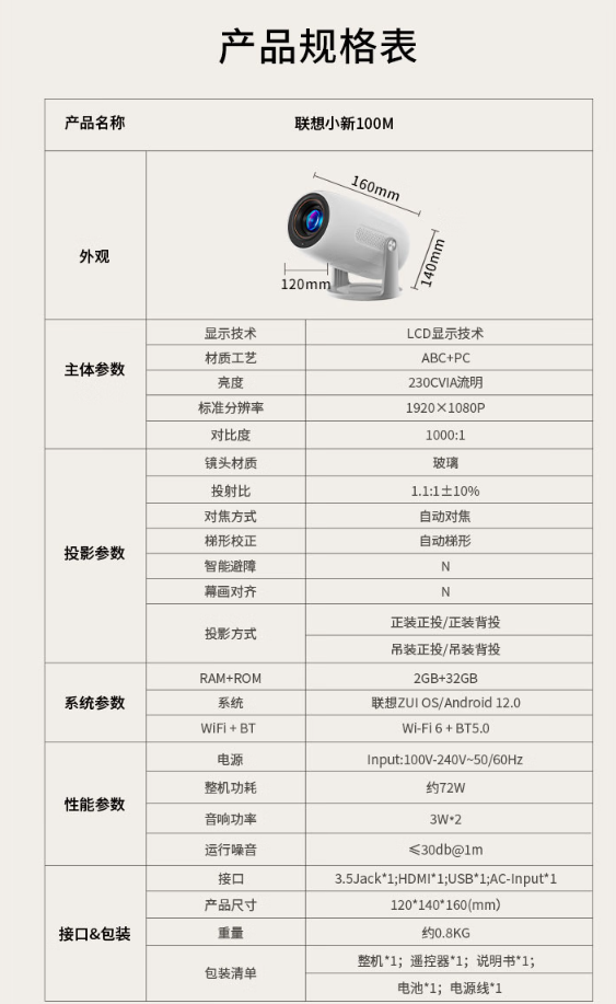 联想小新100M云台投影仪上市：230CVIA流明，699元