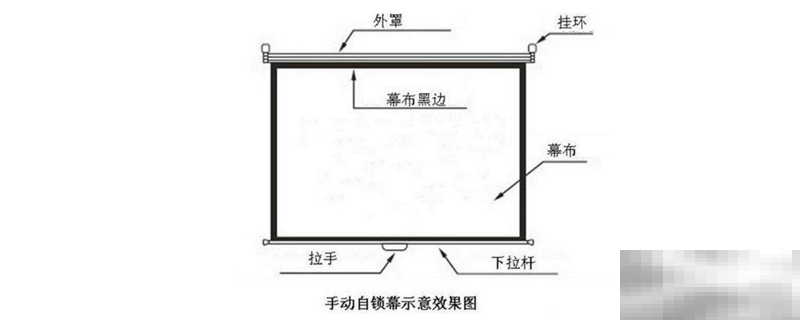 投影幕布怎么安装