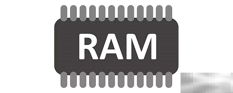 ram的意思什么