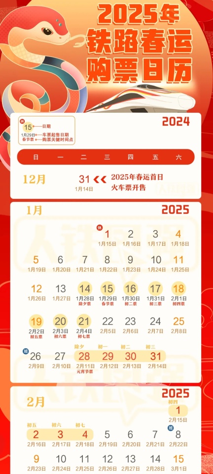 国铁 2025 年春运 1 月 14 日启动，今起开售首日火车票