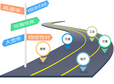 打电话也要“以旧换新”了?——5G 新通话了解下