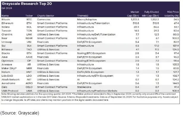 为何引入dTAO？dTAO对Bittensor的影响及未来展望
