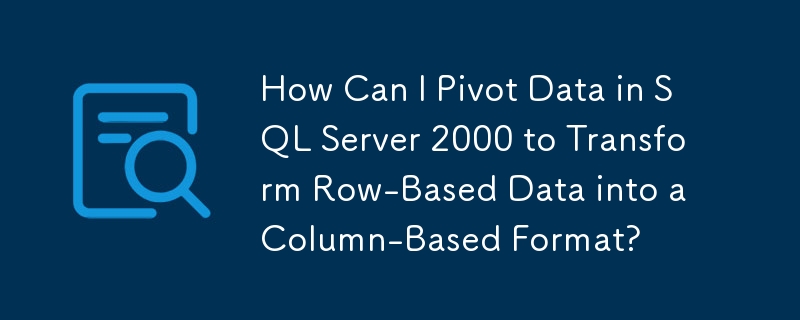 How Can I Pivot Data in SQL Server 2000 to Transform Row-Based Data ...