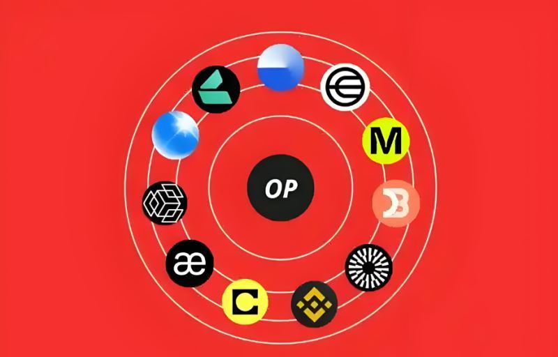 OP超级链是门赚钱的好生意吗？OP超级链利润解读