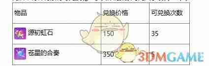 《崩坏学园2》秘约女仆活动玩法