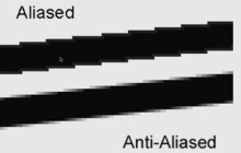 关闭抗锯齿能提高帧数吗