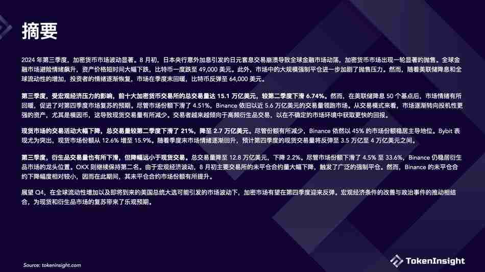 加密交易所第三季度簡報：幣安市場份額下降，但仍佔據第一