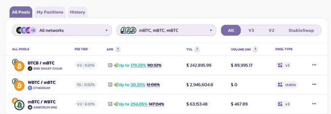 近期一周DeFi赛道重要进展:Ethena掀起稳定币季,INK加入OP超级链