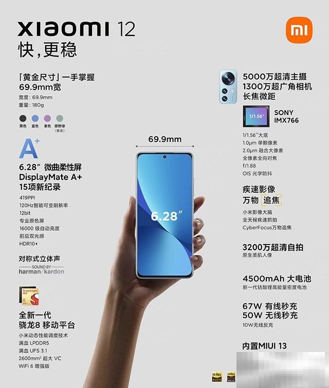 小米12尺寸是多少