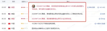 今夜凌晨 3 点 FOMC 发表讲话，通胀数据将决定比特币回调幅度