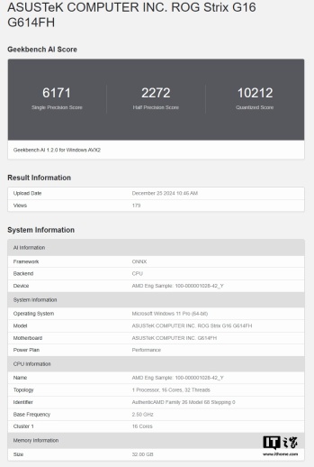 2025 华硕 ROG 游戏本工程机现身 Geekbench，搭载 16 核 AMD Zen5 处理器