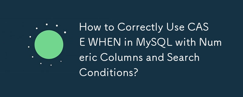 如何在 MySQL 中正確使用 CASE WHEN 與數字列和搜尋條件？