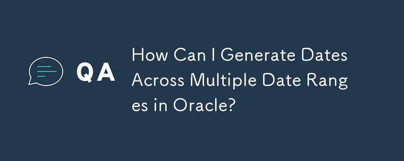 Oracle で複数の日付範囲にわたる日付を生成するにはどうすればよいですか?