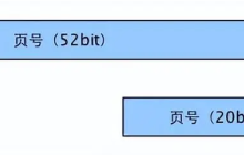 「linux」如何实现一个malloc